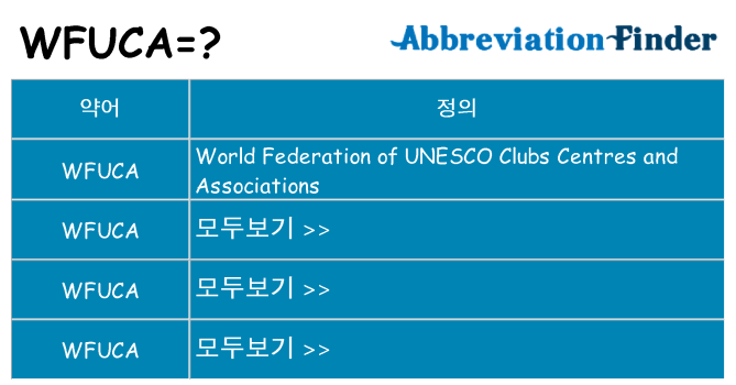 wfuca 대 한 무엇을 서가