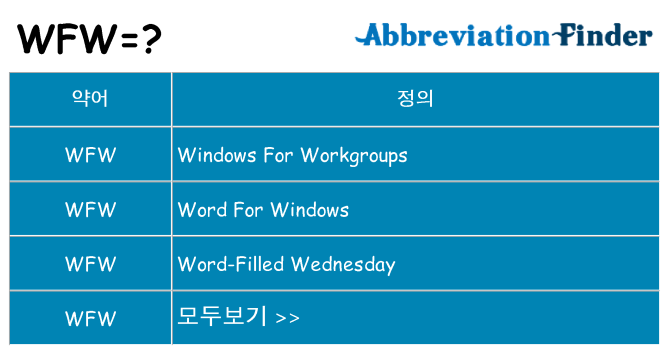 wfw 대 한 무엇을 서가