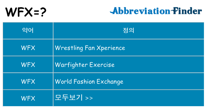 wfx 대 한 무엇을 서가