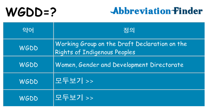 wgdd 대 한 무엇을 서가