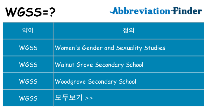 wgss 대 한 무엇을 서가