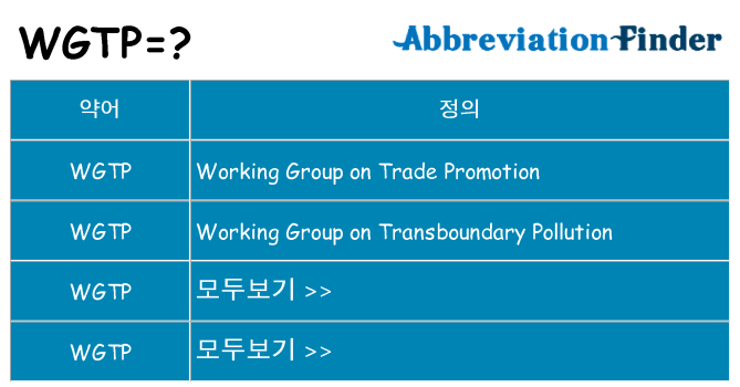 wgtp 대 한 무엇을 서가