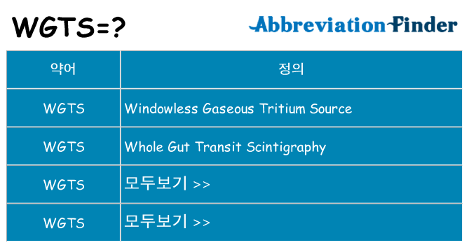 wgts 대 한 무엇을 서가
