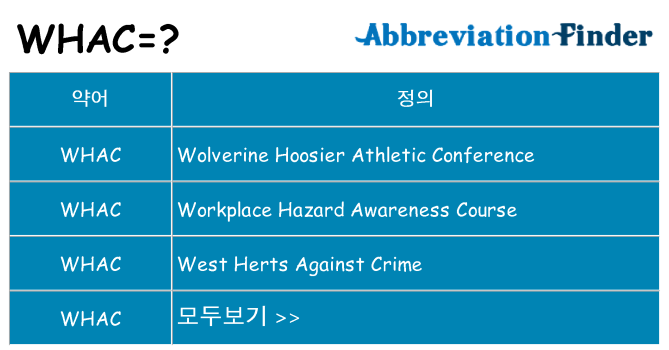 whac 대 한 무엇을 서가
