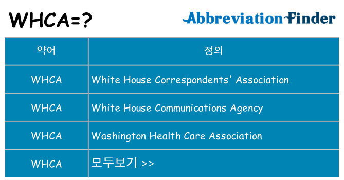 whca 대 한 무엇을 서가
