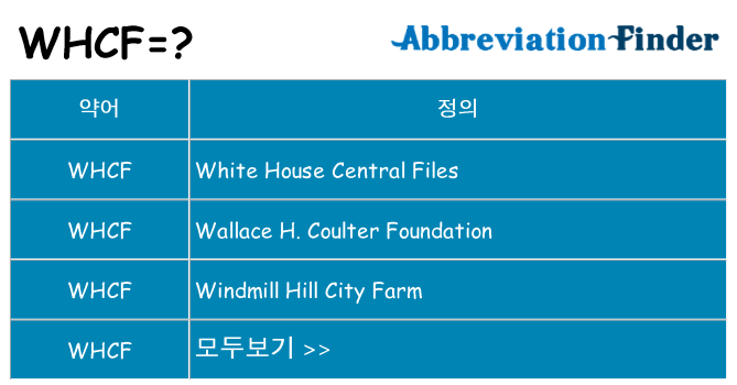 whcf 대 한 무엇을 서가