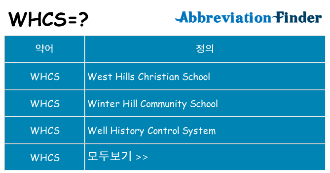 whcs 대 한 무엇을 서가