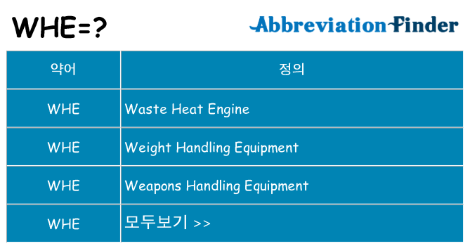 whe 대 한 무엇을 서가