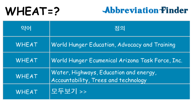 wheat 대 한 무엇을 서가