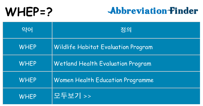 whep 대 한 무엇을 서가