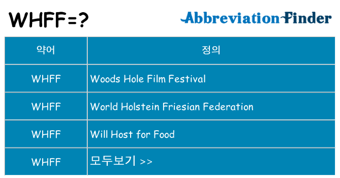 whff 대 한 무엇을 서가