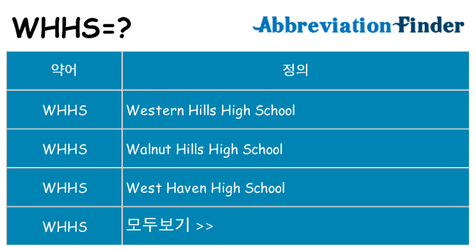 whhs 대 한 무엇을 서가