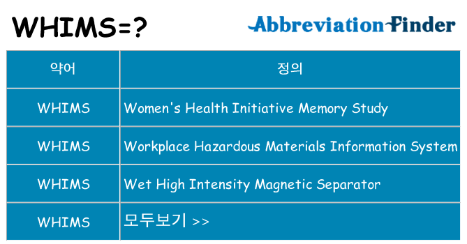 whims 대 한 무엇을 서가