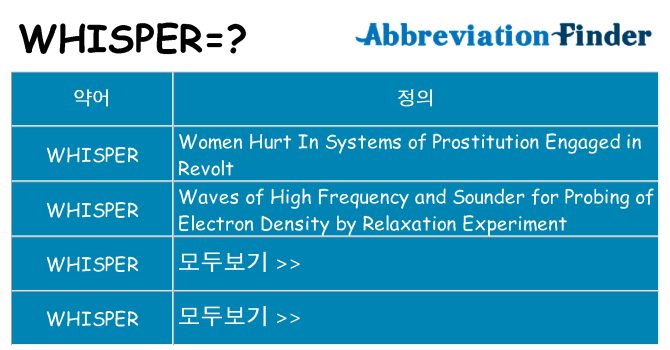 whisper 대 한 무엇을 서가
