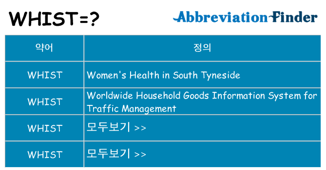 whist 대 한 무엇을 서가