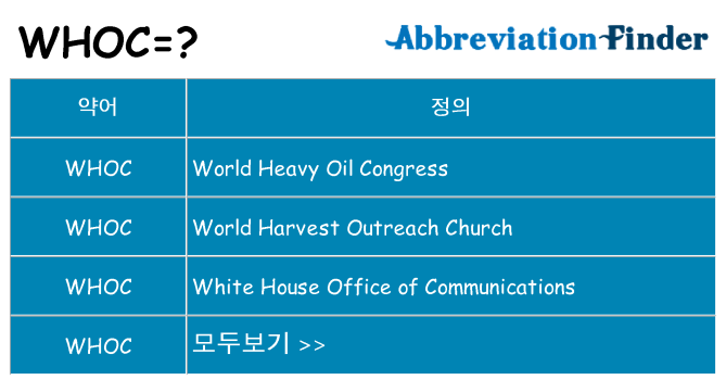 whoc 대 한 무엇을 서가