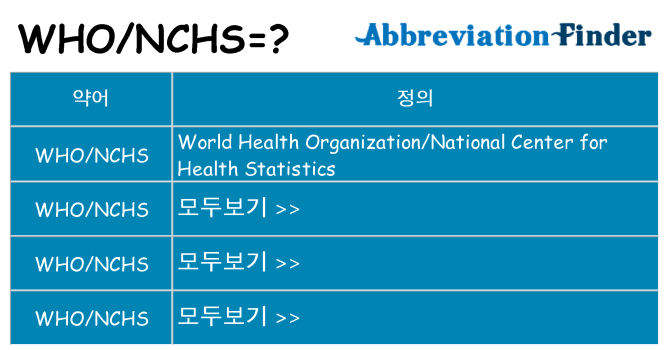 whonchs 대 한 무엇을 서가