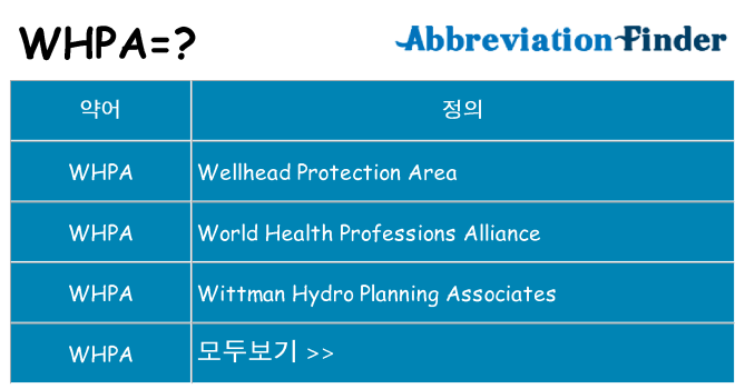 whpa 대 한 무엇을 서가