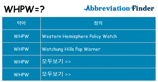 whpw 대 한 무엇을 서가