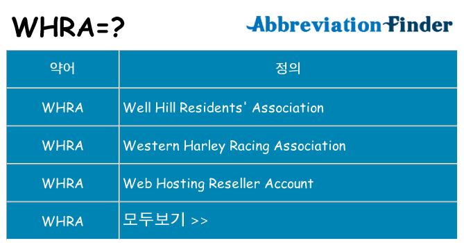 whra 대 한 무엇을 서가
