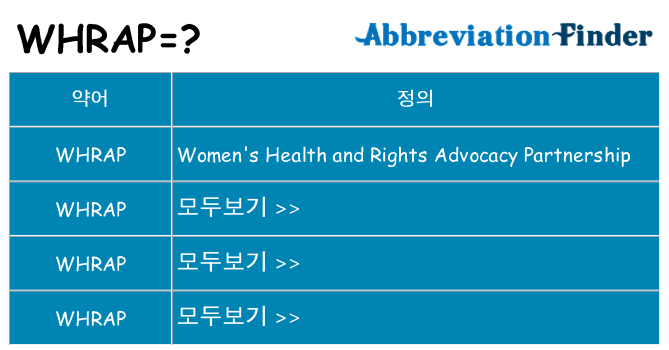 whrap 대 한 무엇을 서가