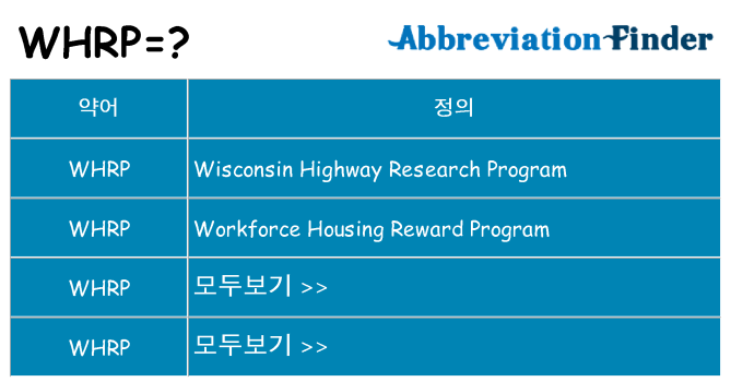 whrp 대 한 무엇을 서가