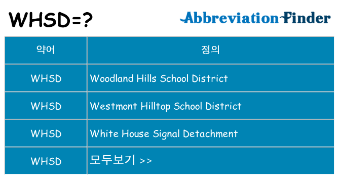 whsd 대 한 무엇을 서가
