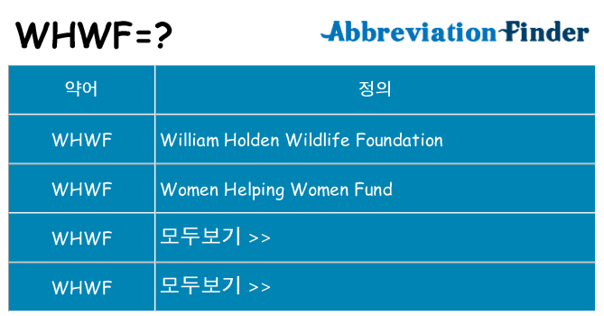 whwf 대 한 무엇을 서가