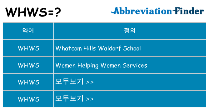 whws 대 한 무엇을 서가