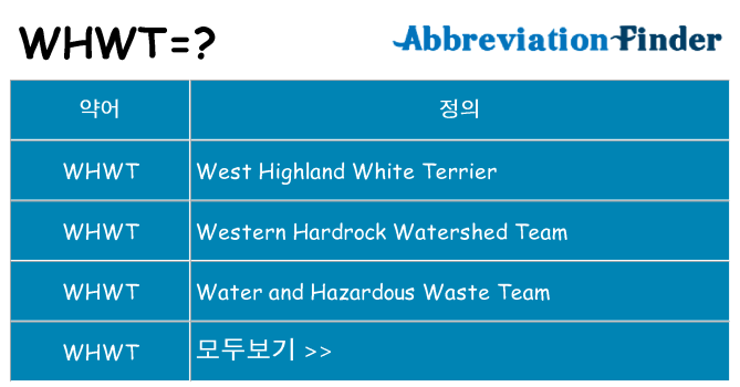 whwt 대 한 무엇을 서가