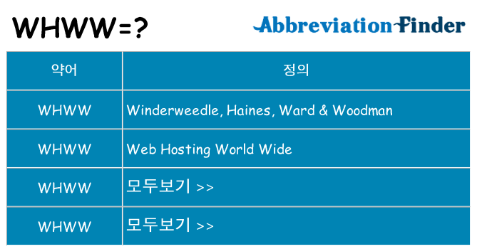 whww 대 한 무엇을 서가