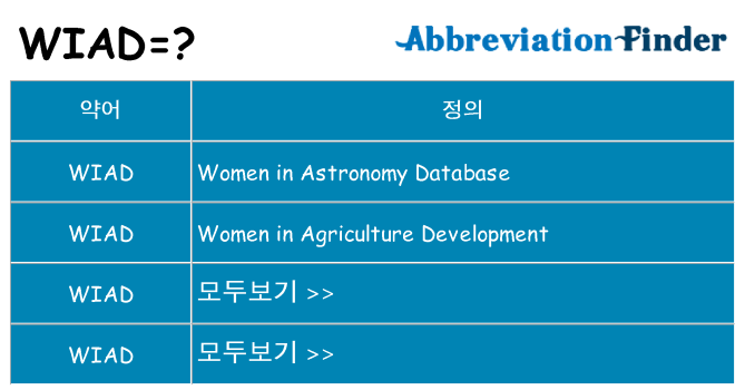 wiad 대 한 무엇을 서가