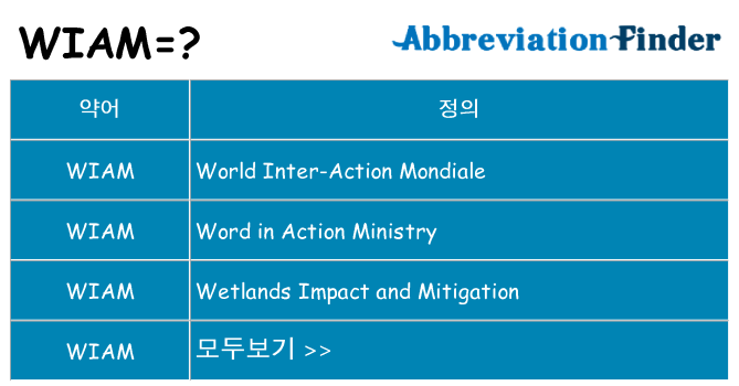 wiam 대 한 무엇을 서가