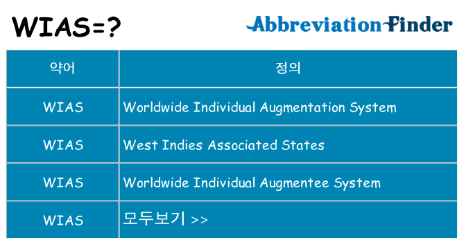 wias 대 한 무엇을 서가