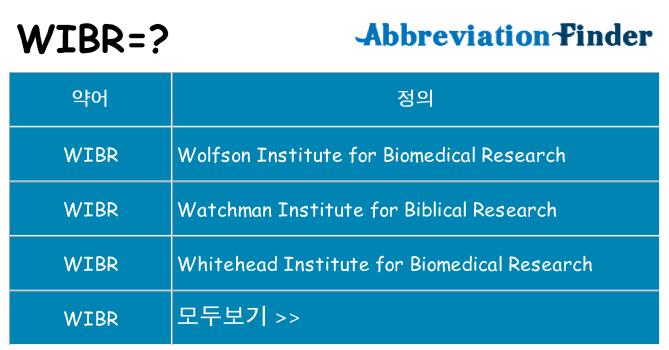 wibr 대 한 무엇을 서가