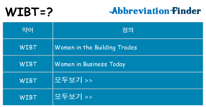 wibt 대 한 무엇을 서가