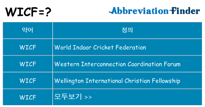 wicf 대 한 무엇을 서가