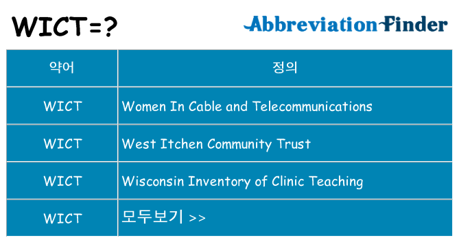 wict 대 한 무엇을 서가