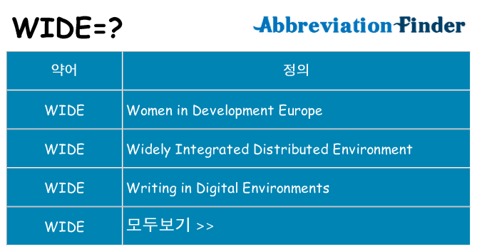 wide 대 한 무엇을 서가