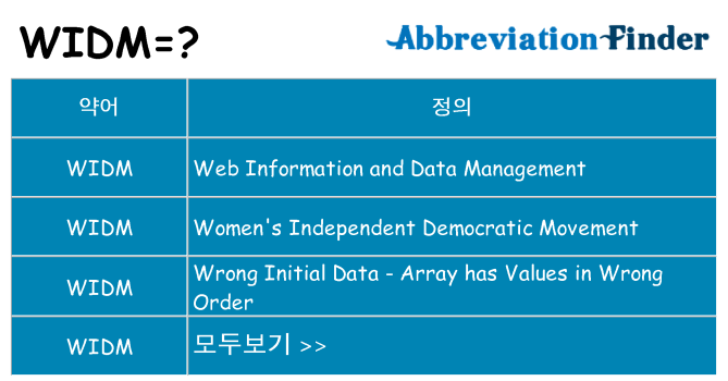 widm 대 한 무엇을 서가