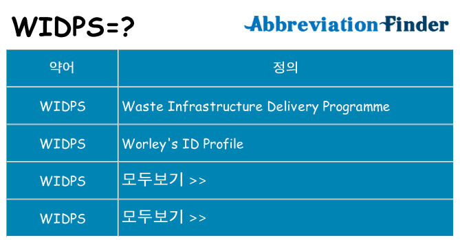 widps 대 한 무엇을 서가