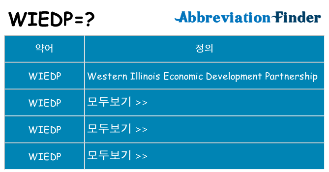 wiedp 대 한 무엇을 서가