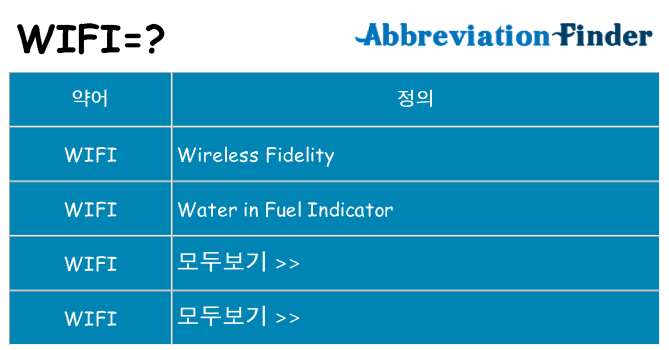 wifi 대 한 무엇을 서가