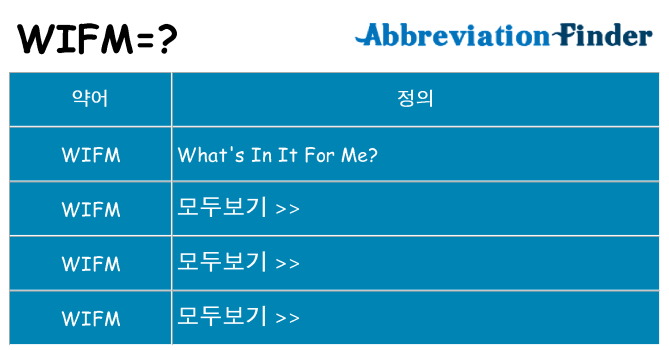 wifm 대 한 무엇을 서가
