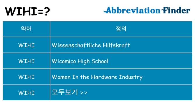 wihi 대 한 무엇을 서가