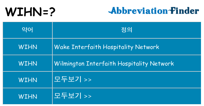 wihn 대 한 무엇을 서가