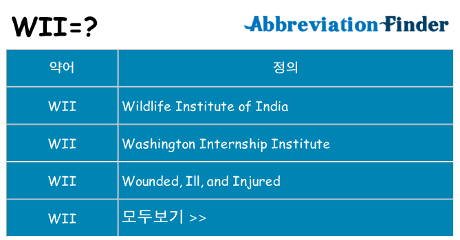 wii 대 한 무엇을 서가