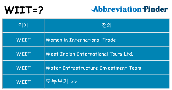 wiit 대 한 무엇을 서가