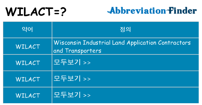 wilact 대 한 무엇을 서가