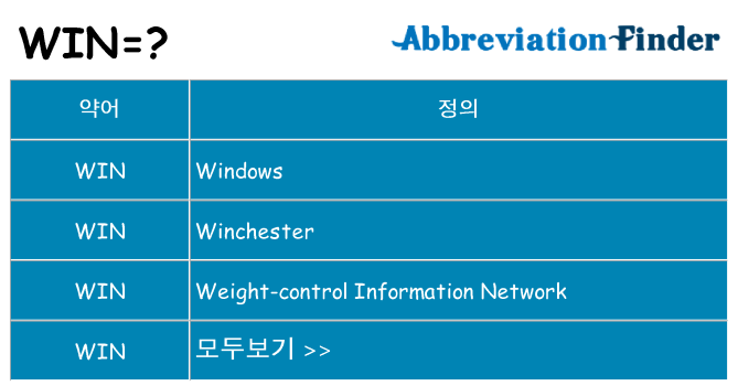 win 대 한 무엇을 서가